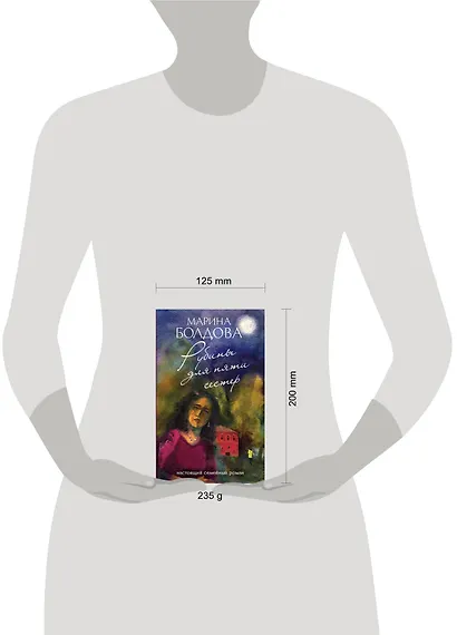 Рубины для пяти сестер - фото 4