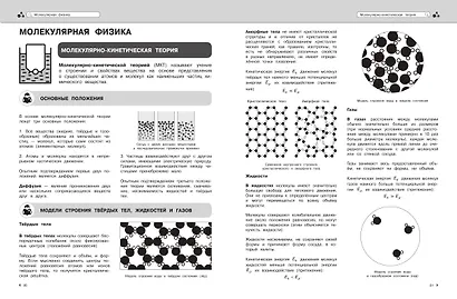 Подготовка к урокам, ОГЭ и ЕГЭ. Физика. Удобно и понятно - фото 10
