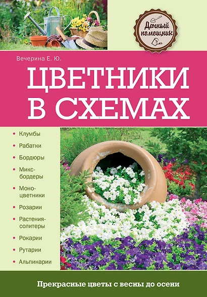 Цветники в схемах - фото 1