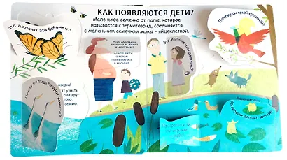 Откуда берутся дети - фото 3