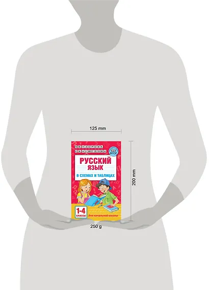 Русский язык в схемах и таблицах. 1-4 классы - фото 3