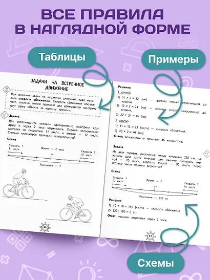 Справочник по математике. 3 класс - фото 5