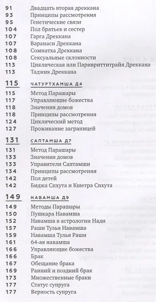 Предсказания через дробные карты. Оригинальное исследование - фото 3