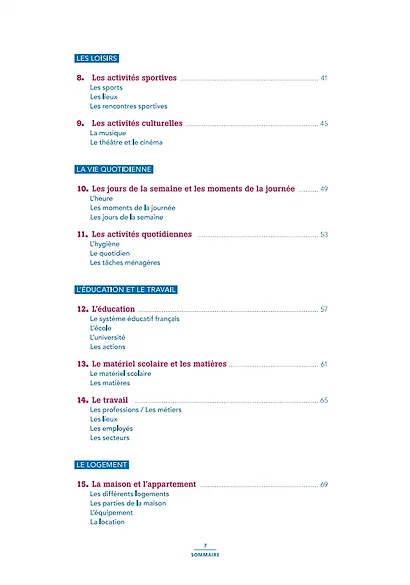 Vocabulaire essentiel du francais A1 + CD MP3 - фото 3