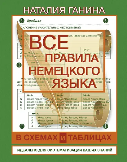 ВсеПравилаСхемТаблИнтПер Немецкого языка - фото 1