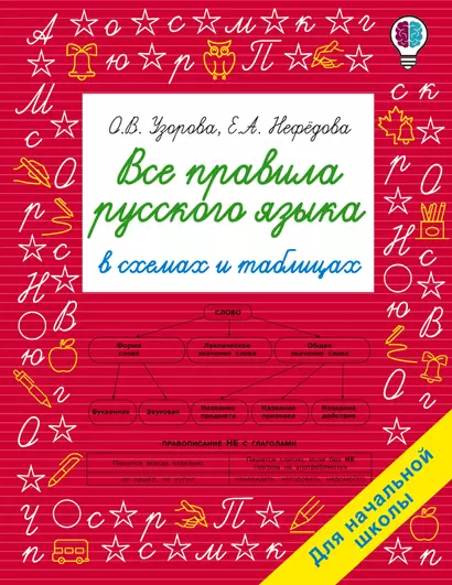 Все правила русского языка в схемах и таблицах. Для начальной школы - фото 1