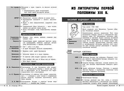 Литература - фото 8