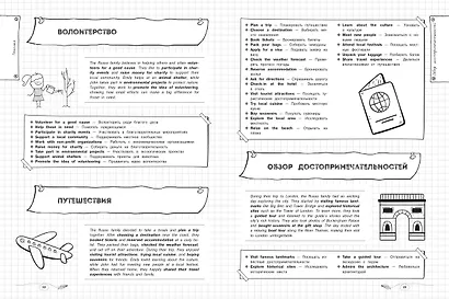 Английский язык. 5-11 классы. Справочник в наглядных конспектах - фото 8