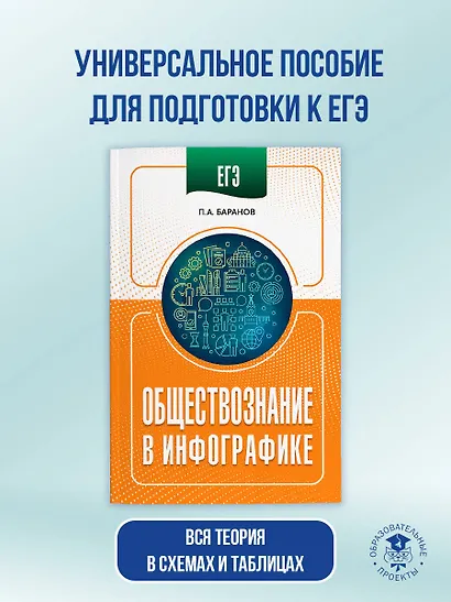 ЕГЭ. Обществознание в инфографике - фото 3
