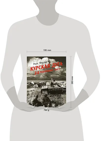 Курская дуга - 24 решающих часа - фото 2