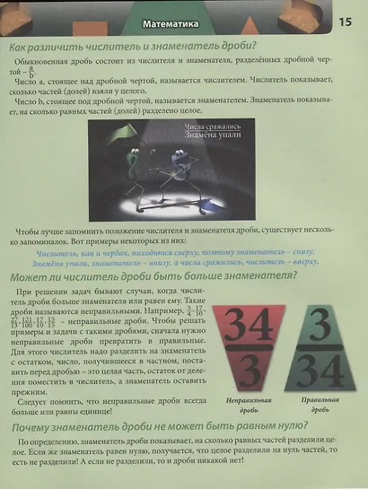 Обо всем на свете в вопросах и ответах. Энциклопедия - фото 6