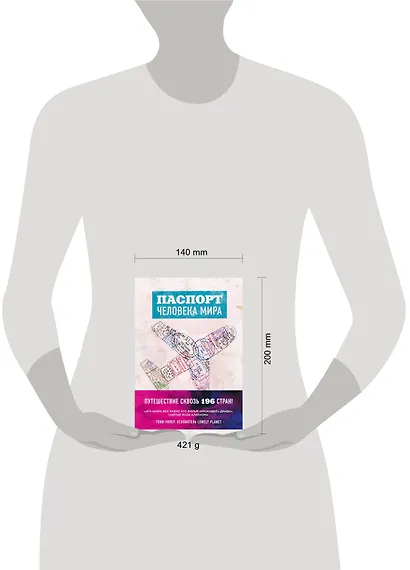 Паспорт человека мира. Путешествие сквозь 196 стран - фото 4