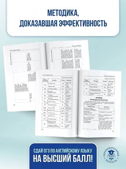 ОГЭ. Английский язык. Раздел «Чтение» и «Письмо» на основном государственном экзамене - фото 8
