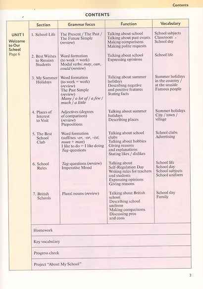 Enjoy English. Student's Book/ Английский язык. 5 класс. Учебник - фото 2