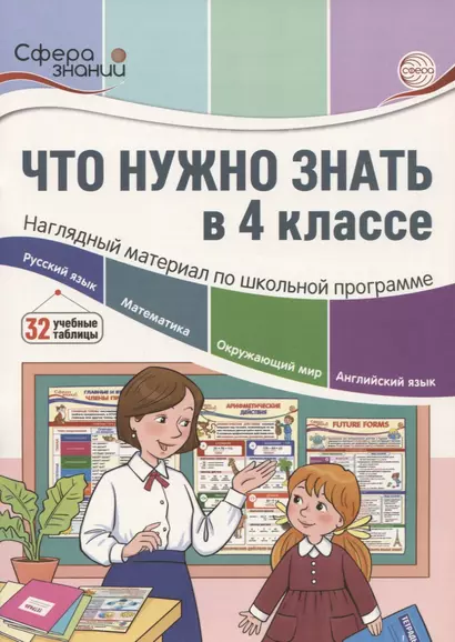 Что нужно знать в 4 классе: наглядный материал по школьной программе. 32 учебные таблицы - фото 1