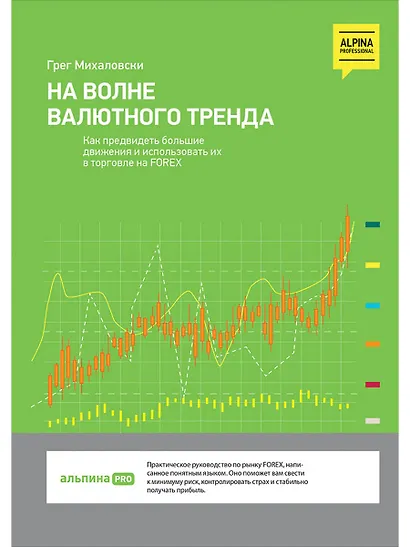 На волне валютного тренда: Как предвидеть большие движения и использовать их в торговле на FOREX - фото 1