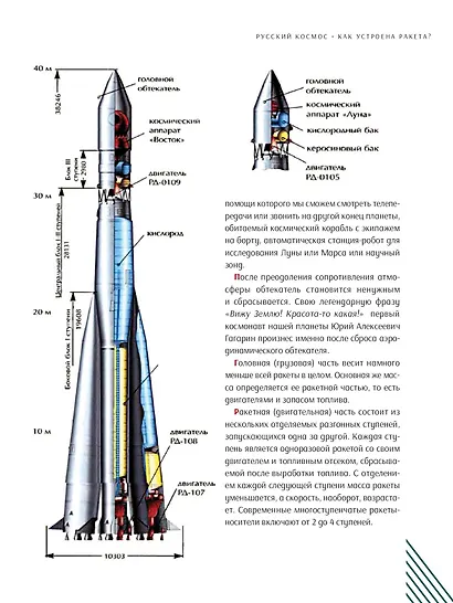 Русский Космос - фото 4