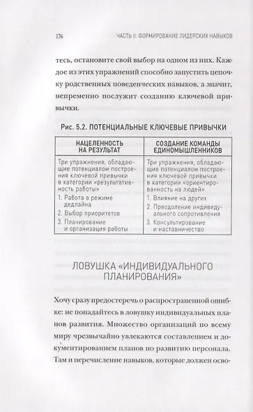 Привычки лидера. Самые важные навыки за несколько минут в день - фото 8