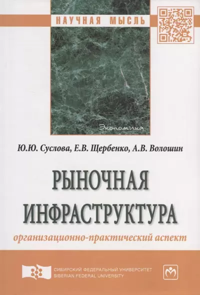 Рыночная инфраструктура. Организационно-практический аспект. Монография - фото 1