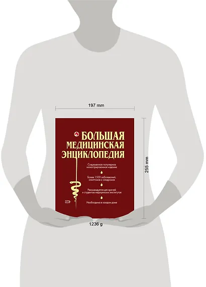 Большая медицинская энц. (ПМС) (2 вида) - фото 3