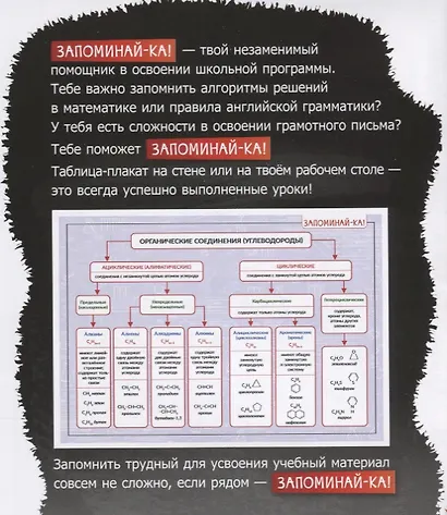 Химия.Классификация органических соединений 8-11 классы - фото 2