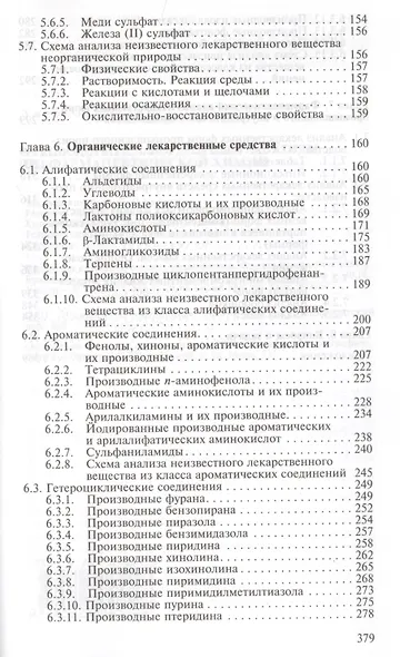 Руководство к лабораторным занятиям по фармацевтической  химии. Учебное пособие - фото 4