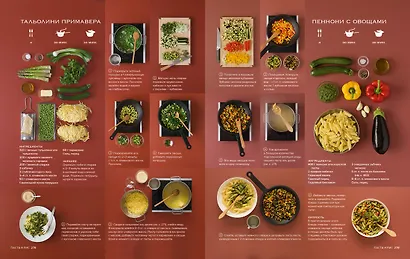 Мировая кухня. 500 рецептов. Шаг за шагом - фото 9