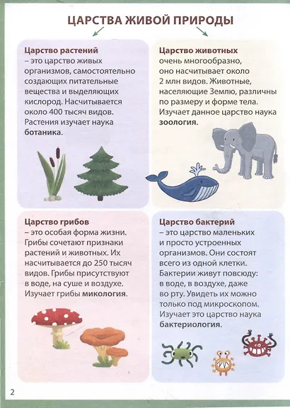 Шпаргалки отличника. Окружающий мир. Готовимся к ВПР - фото 4