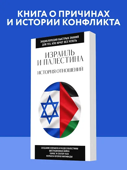 Израиль и Палестина. История отношений. Для тех, кто хочет все успеть - фото 4