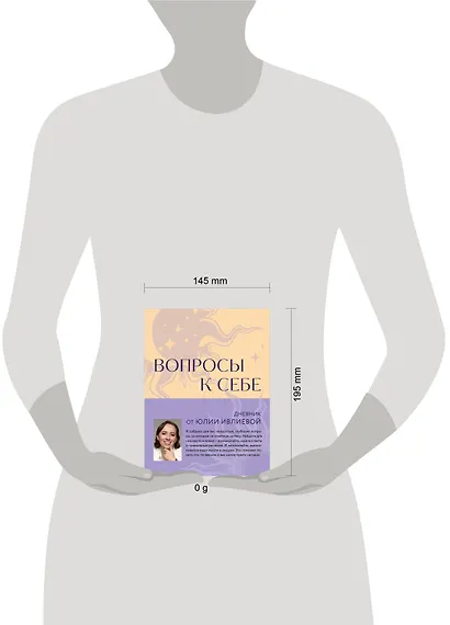 Вопросы к себе. Дневник от Юлии Ивлиевой - фото 7