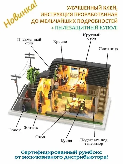 Сборная модель Румбокс "MiniHouse Городская хижина" - фото 3