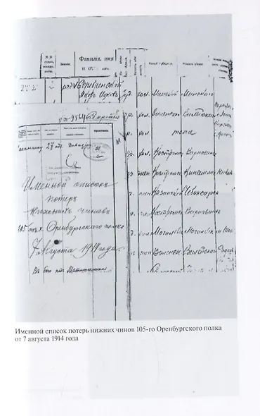 Яков Серебрянский - фото 5