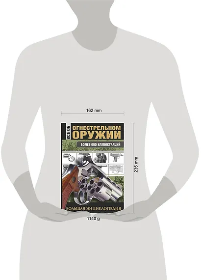 Все об огнестрельном оружии - фото 3