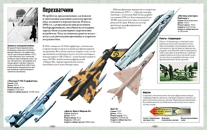 Самолёты и другие летательные аппараты - фото 3