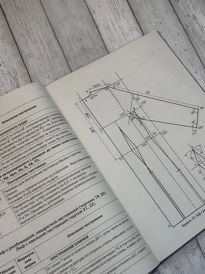 Платья, брюки, комбинезоны. Конструирование и моделирование - фото 5