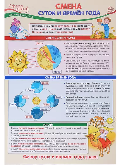 Плакат. Окружающий мир в начальной школе. Смена суток и времён года - фото 1