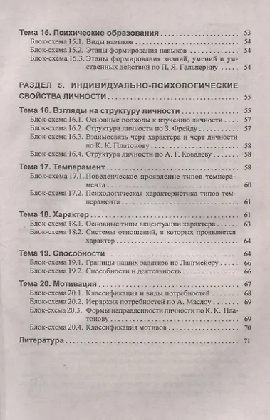 Общая психология в схемах, понятиях и персоналиях - фото 4