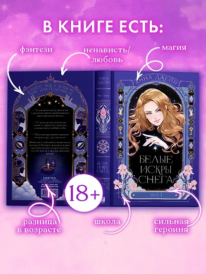 Белые искры снега. Часть 1 - фото 11