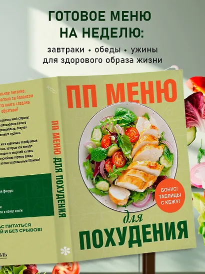 ПП меню для похудения - фото 5