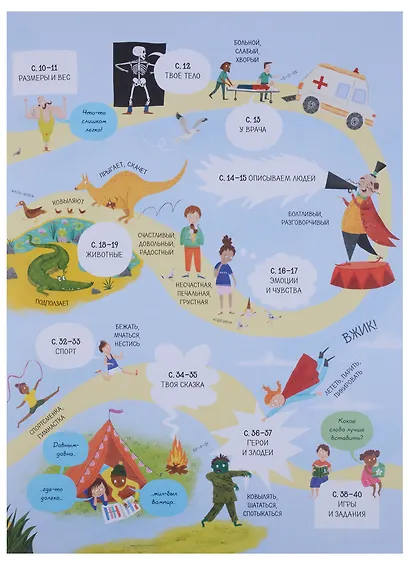 Моя первая книжка. Более тысячи новых слов - фото 3