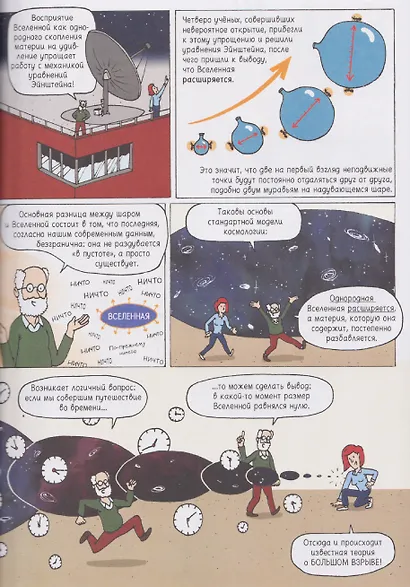 Вселенная. Комикс-путешествие в астрофизику - фото 5