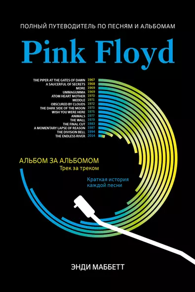 Pink Floyd: полный путеводитель по песням и альбомам - фото 1