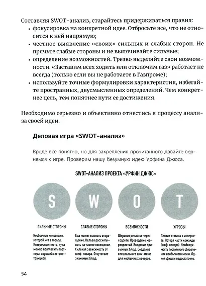 Открываем ресторан - фото 3