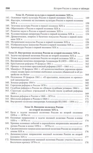 История России в схемах.Уч.пос - фото 9