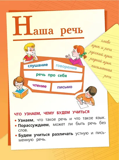 Русский язык. 1 класс. Учебник - фото 4