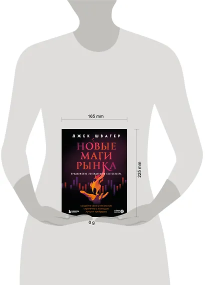 Новые маги рынка. Создайте свою уникальную стратегию с помощью лучших трейдеров - фото 4