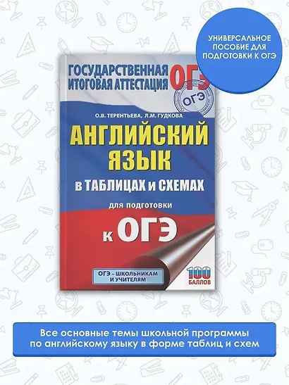 Английский язык в таблицах и схемах. 5-9 классы. Для подготовки к ОГЭ - фото 3