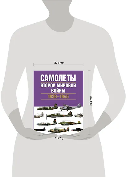 Самолеты Второй мировой войны. 1939-1945 - фото 3