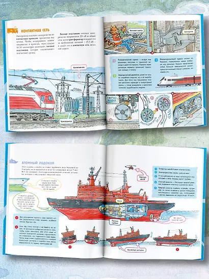 Техника. Детская энциклопедия - фото 4