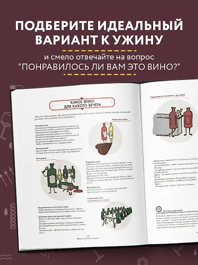 Вино: Иллюстрированный курс - фото 5